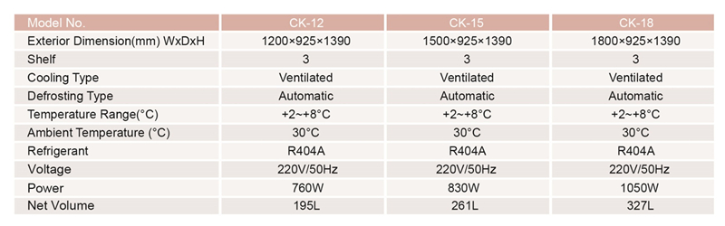 tủ trưng bày mặt cong coolmes ck series