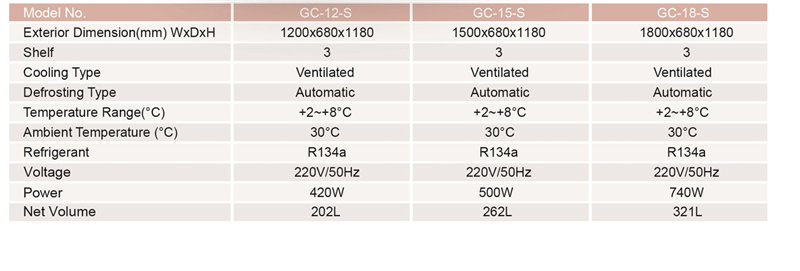 Tủ trưng bày 3 tầng mặt vuông Coolmes GC series tủ trưng bày 3 tầng mặt vuông coolmes gc series
