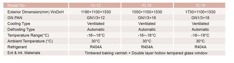 tủ kem coolmes ic series