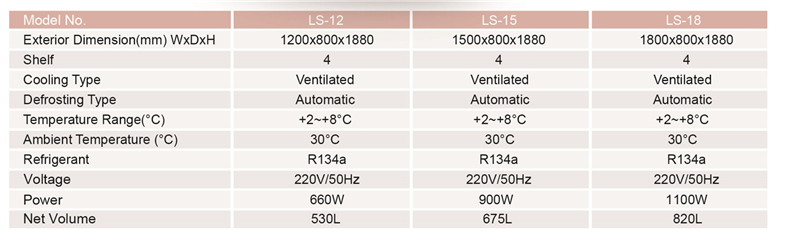 tủ trưng bày đứng 2 cánh kính coolmes ls series