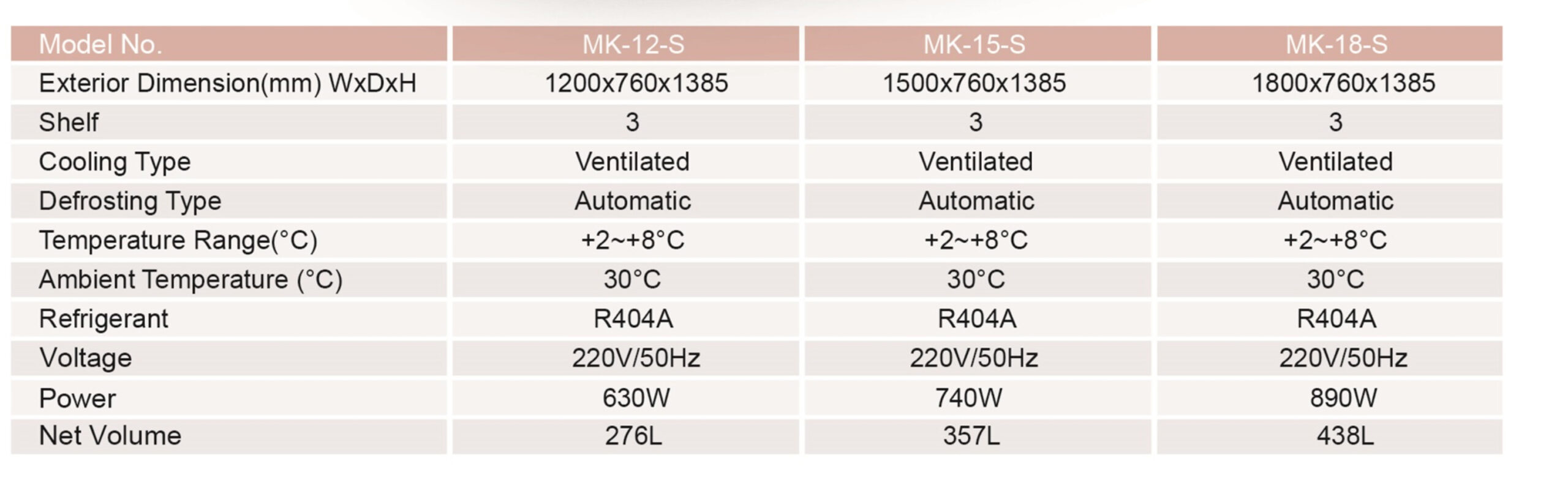 tủ trưng bày mặt vuông coolmes mk series
