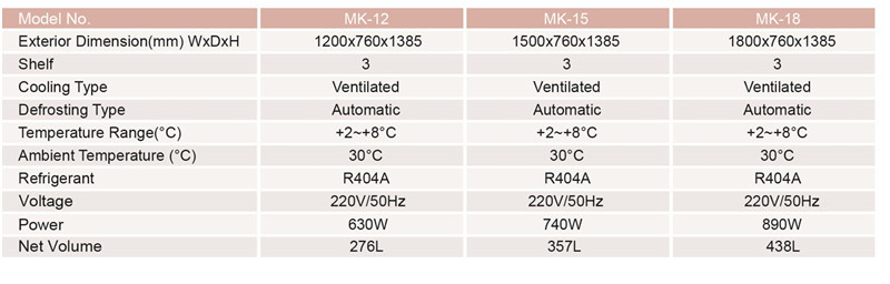 tủ trưng bày mặt cong coolmes mk series